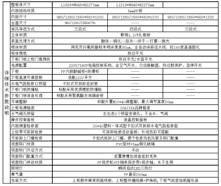 <a href='http://www.huajiawangjun.com/products/62-1.html' target='1' style='font-size:18px; font-weight:bold; color:#000000;'>實驗室通風柜</a>精鋼結構