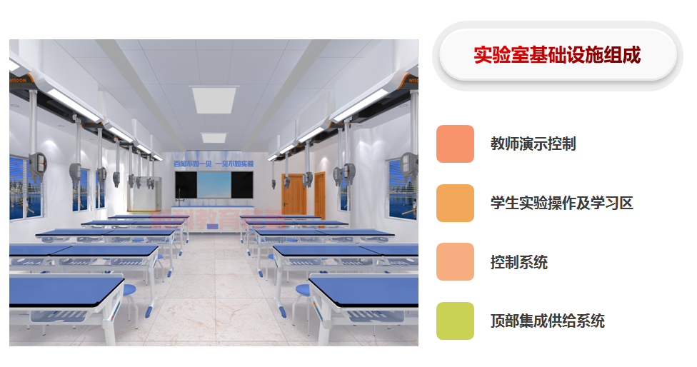 頂裝<a href='http://www.huajiawangjun.com/' target='1' style='font-size:14px; font-weight:bold; color:#0080ff;'>物理實驗室</a>
