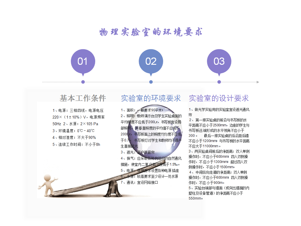 <a href='http://www.huajiawangjun.com/' target='1' style='font-size:14px; font-weight:bold; color:#0080ff;'>物理實(shí)驗(yàn)室</a>（鋼木）